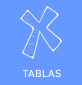 Tablas de Multiplicar