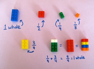 matematicas-con-lego