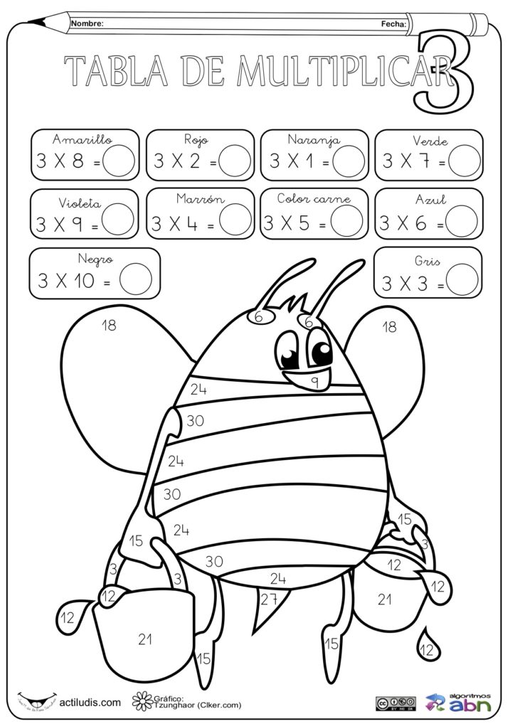 Dibujos De Tablas De Multiplicar Para Colorear Juegos Cokitos