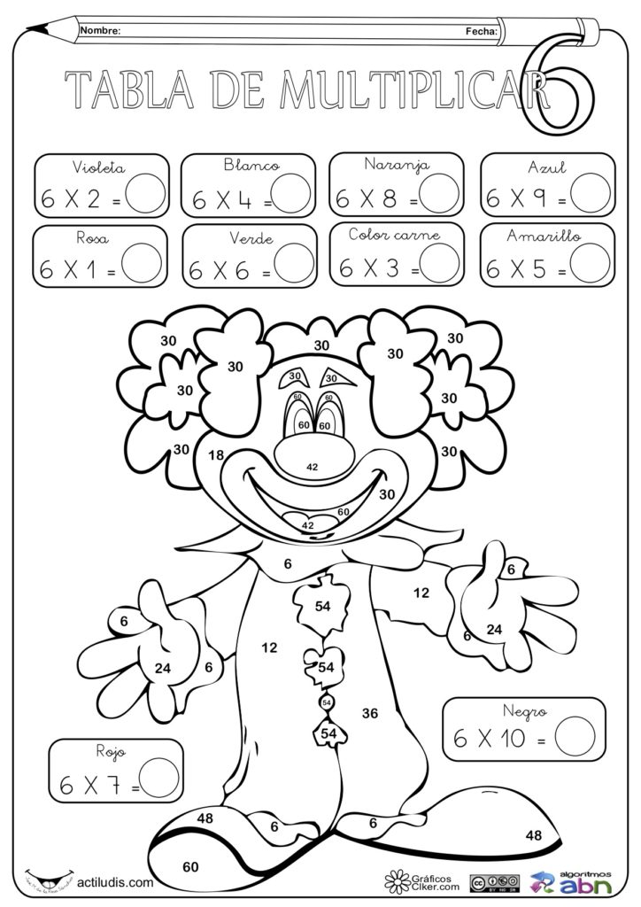 Dibujos de Tablas de Multiplicar para Colorear | Juegos COKITOS