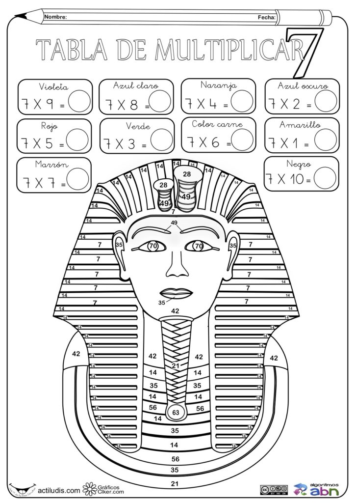 Dibujos Para Colorear Tablas De Multiplicar