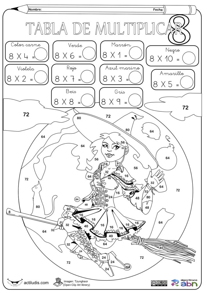 Dibujos De Tablas De Multiplicar Para Colorear Juegos Cokitos