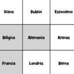 CAPITALES EUROPEAS y Países: Juego de Correspondencia