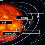 Planetas del Sistema Solar