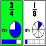 juego de comparar fracciones online