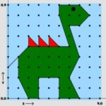 DIBUJOS EN CUADRÍCULA: Coordenadas Cartesianas