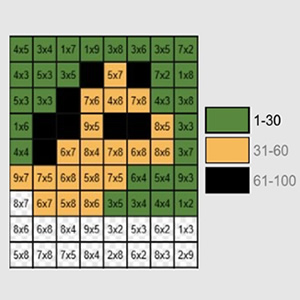 juego de colorear multiplicaciones