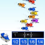 SNOW SPRINT: Multiplicación de Fracciones