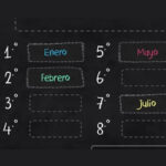 Ordenar los Meses del Año