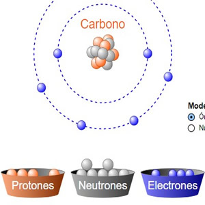 actividad interactiva para construir átomos