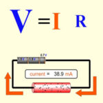 Simulador de Ohm. Ley de Ohm Interactiva