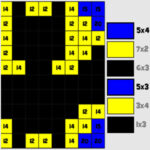 MULTIPLICACIONES para COLOREAR: Multiplicar y Pintar