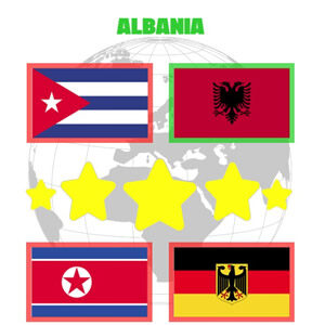 juego de test de banderas online