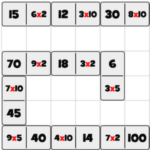 DOMINÓ de MULTIPLICACIONES