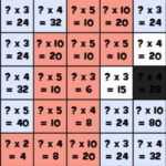 TABLAS de MULTIPLICAR para COLOREAR: mosaicos