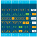 Juego de Números Binarios