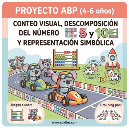 aprendizaje basado en proyectos