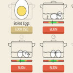 Atención Alternante: Cocer Huevos