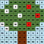 Colorear con Multiplicaciones
