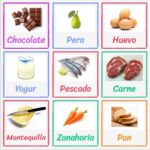 GRUPOS DE ALIMENTOS: Clasificar Comida