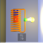 Simulación de la LEY DE FARADAY