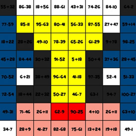 Restricción código Morse carbón Juegos para Niños de 7 años en Cokitos.com