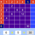 Multiplicar y Dividir con Pitágoras