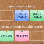 Propiedad Asociativa y Conmutativa