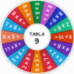 Ruleta de la Suerte: TABLA del 9