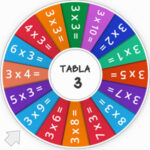 Ruleta de la Suerte: TABLA del 3