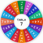 Ruleta de la Suerte: TABLA del 7