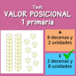 Valor Posicional: Unidades y Decenas