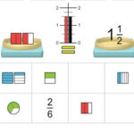 Representación de FRACCIONES MIXTAS